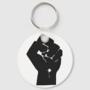 Search for fist keychains Unity