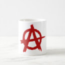 Search for anarchy mugs Anarchism