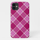 Search for flannel iphone cases Pattern