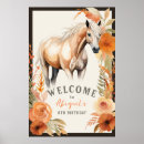 Recherche de belle fille posters Girl