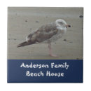 Recherche de artistique carreaux Family