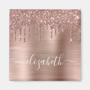 Search for glitter magnets Sparkle