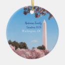 Search for monument ornaments Vacation