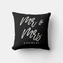 Recherche de monsieur coussins Moderne