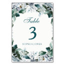 Search for baptism table cards Floral
