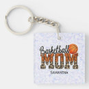 Recherche de basket porteclés Pour elle