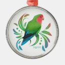 Search for lovebird ornaments Birds