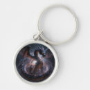 Search for fantasies round keychains Medieval