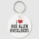 Search for alien keychains Heart
