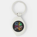 Search for control keychains Arcade