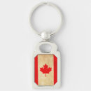 Search for canada patriotic keychains Leaf