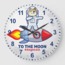 Recherche de memes horloges Pour tous