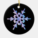 Search for iridescent ornaments Blue