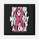 Recherche de combattant de cancer magnets Octobre
