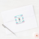 Search for ice cream sundae stickers Cherry