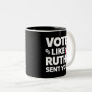 Recherche de envoyer tasses Muqueuse