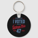 Search for garbage keychains Usa