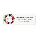 Search for boho feather return address labels Watercolor
