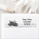 Search for nature return address labels Country
