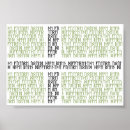 Recherche de runes posters Norse