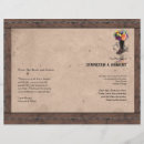Recherche de western wedding programs Pays