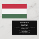 Recherche de la hongrie cartes visite Pour tous
