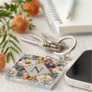 Search for repeating pattern keychains Modern