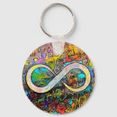 Search for infinity symbol keychains Awareness