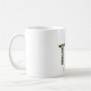 Search for quantum mugs Cat