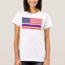 Search for thin blue line tshirts Law enforcement
