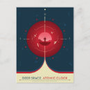 Search for deep space postcards Astronomy