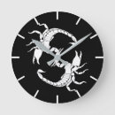 Search for scorpion art Horoscope