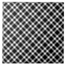 Search for black and white gingham tiles Buffalo plaid