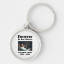 Search for death of loved one keychains Remembrance