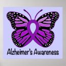 Search for alzheimer posters Disease