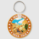 Recherche de sicilia Voyage en italie