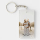 Search for your name on rectangular keychains Pet