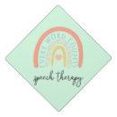 Recherche de orthophoniste accessoires Thérapie vocale