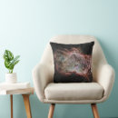 Recherche de univers coussins Gaz