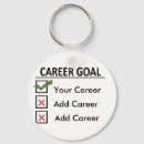 Search for career keychains Coworker