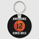 Search for sps keychains Athlete