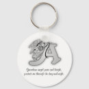 Search for guardian angel keychains Angelic