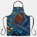 Search for electronic aprons Background