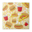 Recherche de calories carreaux Lumineux