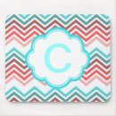 Recherche de chevron turquoise tapis souris Motif