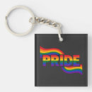 Search for diversion keychains Lgbtq