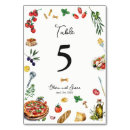 Search for italian table cards That's amore