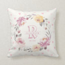 Recherche de jeune fille coussins Aquarelle