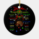Search for african american ornaments Melanin