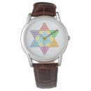 Recherche de sacrements montres Pour tous